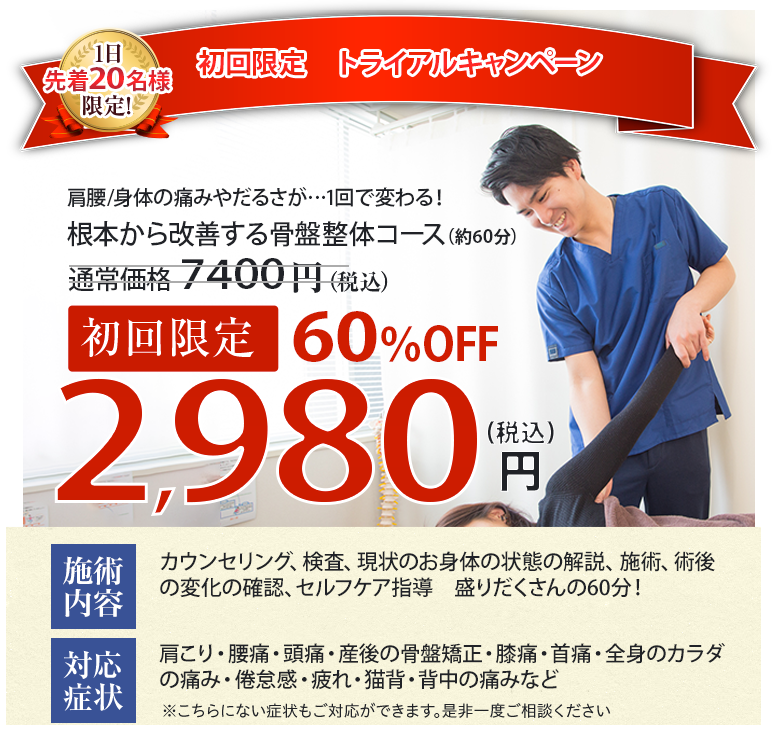 初回限定トライアルキャンペーン2,980円の案内画像